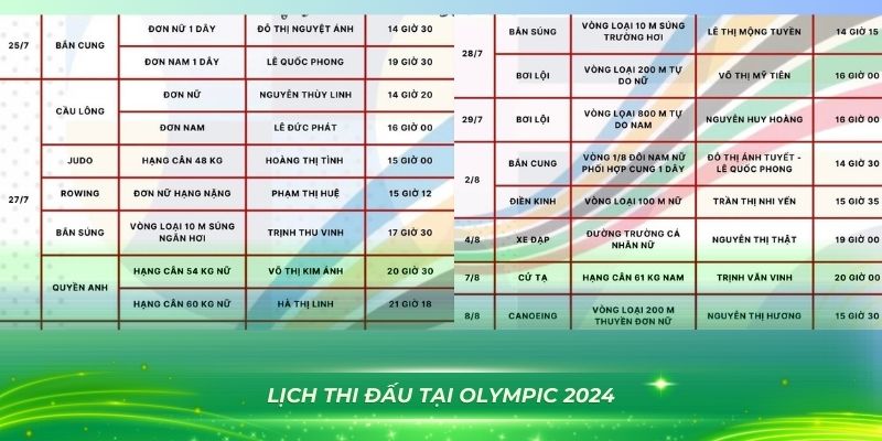 88new bắn cá vàng