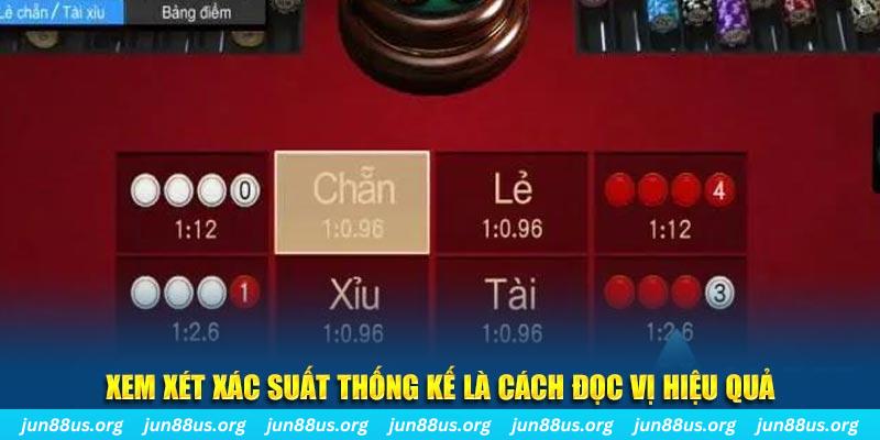 88new đăng nhập mậu binh online