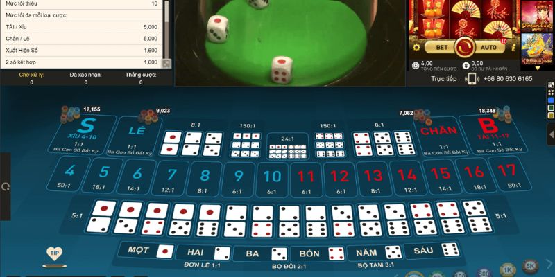 88new kết quả xổ số