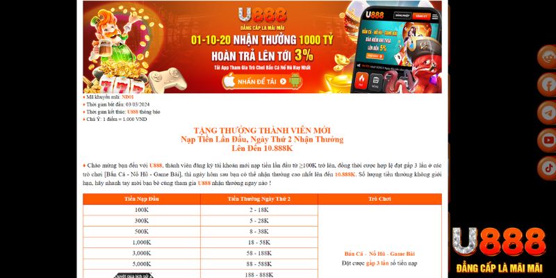 88new game nổ hũ là gì