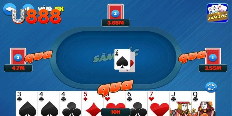 88new kết quả xổ số hôm nay