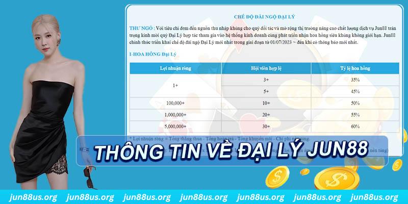 88new slot tiếng anh la gì