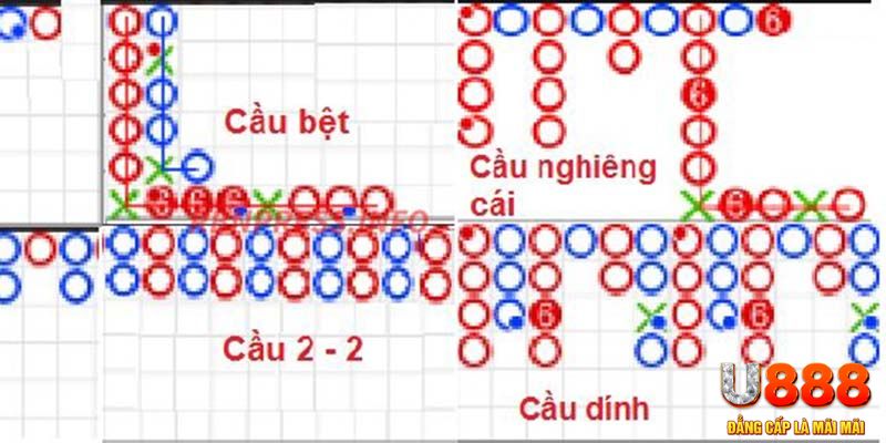 88new kết quả xổ số miền nam